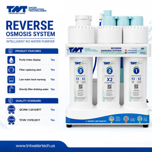 TNT Premium 10-Stage Standard RO System