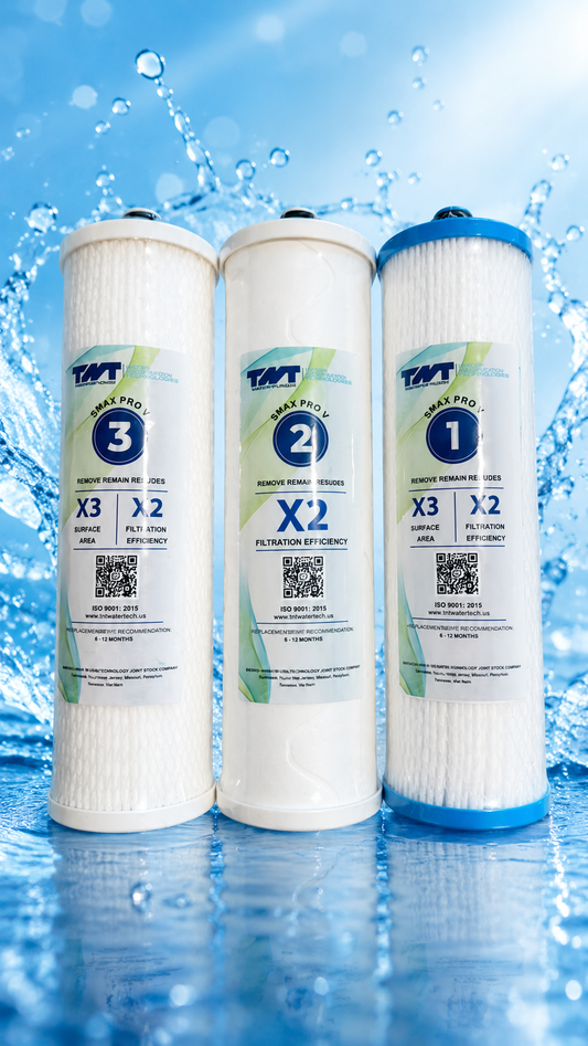 TNT Premium Replacement Filter Set (Stages 1–3)