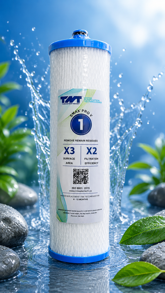 TNT Premium PP Sediment Filter Replacement Cartridge